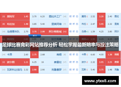 足球比赛竞彩网站推荐分析 轻松掌握最新赔率与投注策略